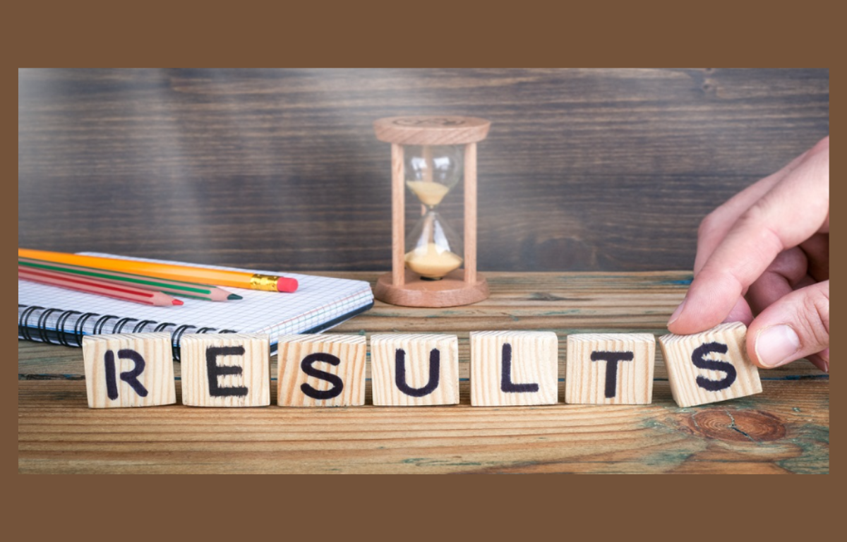 AIIMS INICET Results 2024