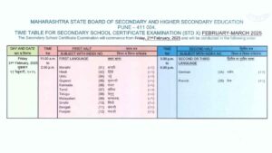 Maharashtra SSC Time Table 2025