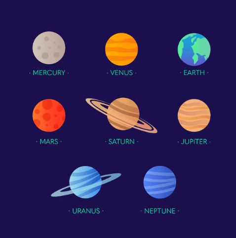All 8 Planets Names in English_4.1