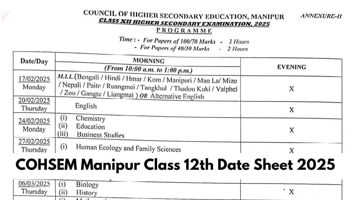COHSEM Manipur Class 12th Exam Routine 2025