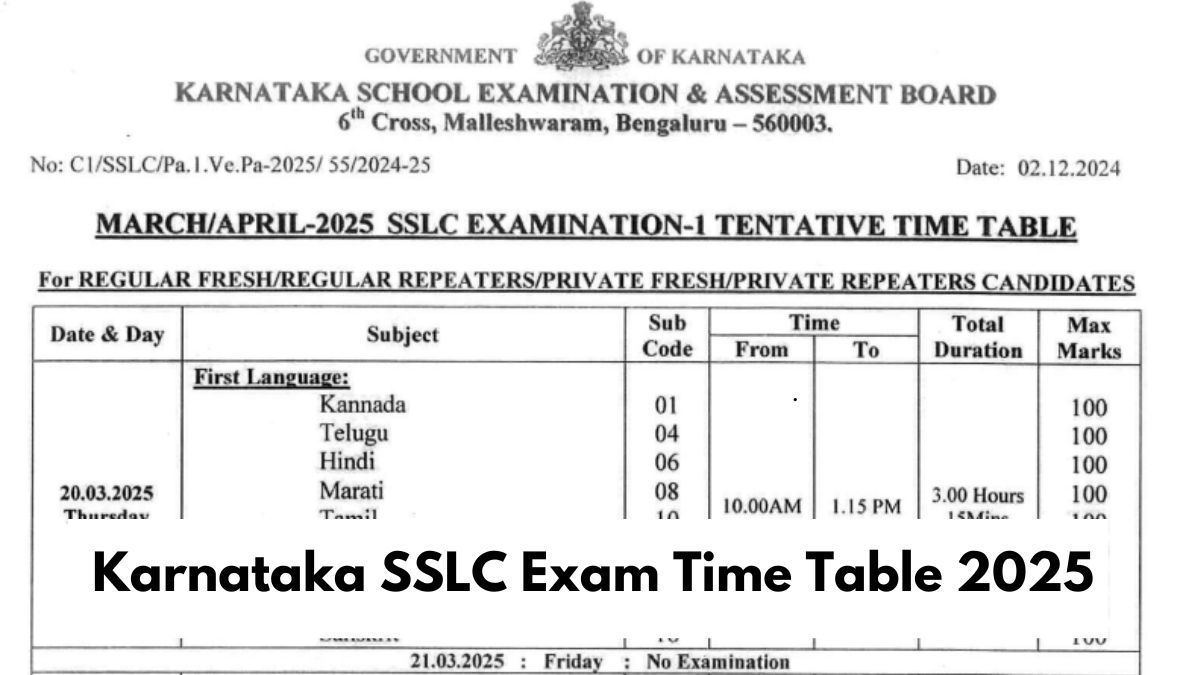 Karnataka SSLC Exam Time Table 2025