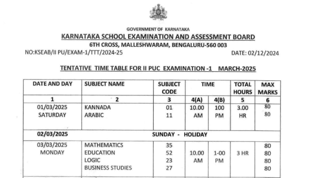 Karnataka 2nd PUC Time Table 2025