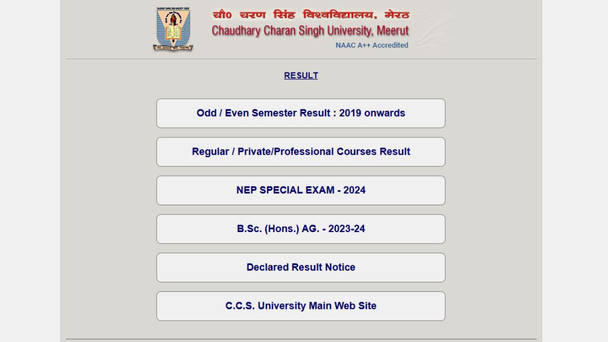 CCSU Result 2024