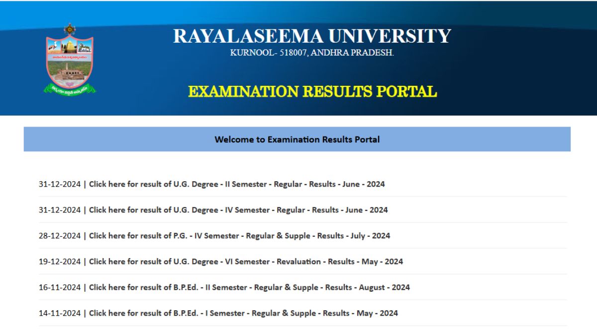 Rayalaseema University Result 2024