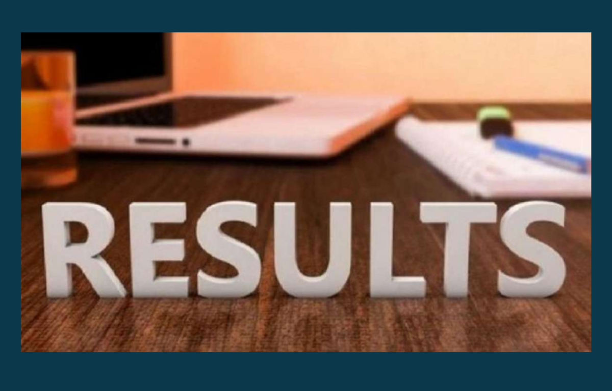 MS University Result
