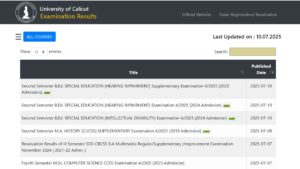 Calicut University Result 2025