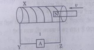 CBSE Class 12 Physics Answer Key 2025 Q5