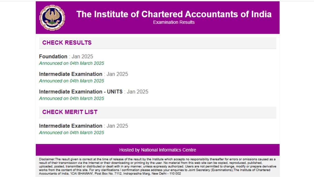 ICAI CA Inter Result 2025