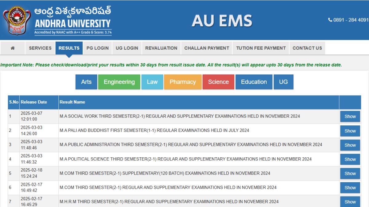 Andhra University Result 2025