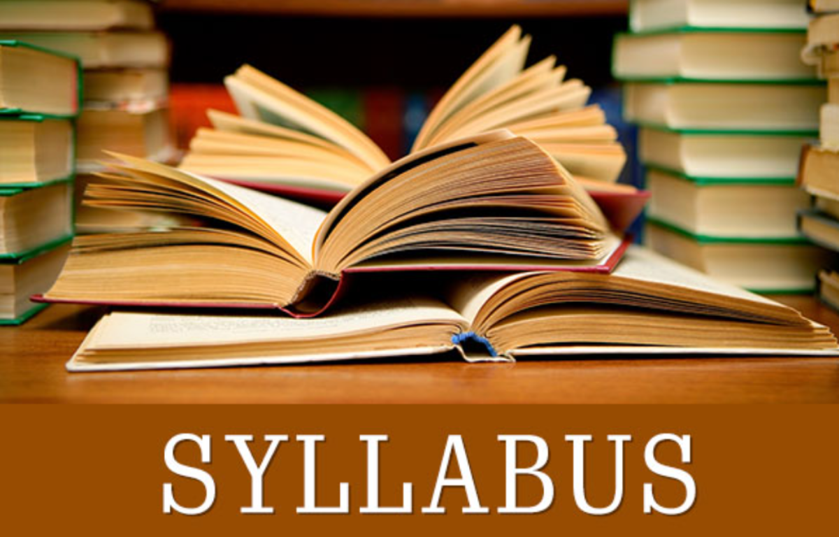 CBSE Syllabus 2025-26 for Classes 9, 10, 11, and 12 