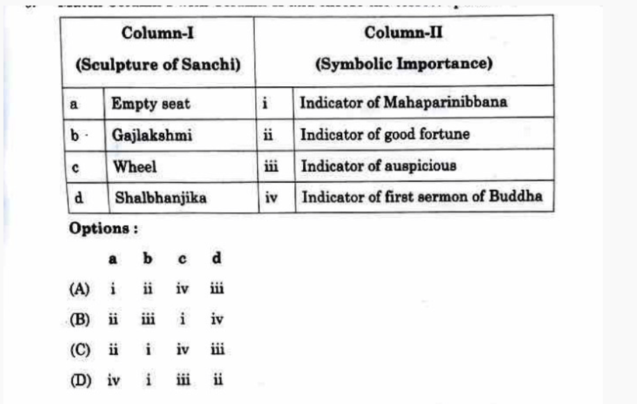 CBSE Class 12 History Exam 2025; Download Question Paper with Answer Key Here_3.1