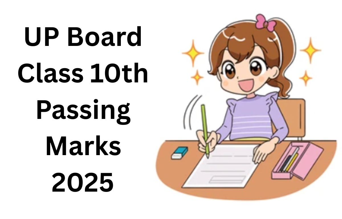 UP Board Class 10th Passing Marks 2025