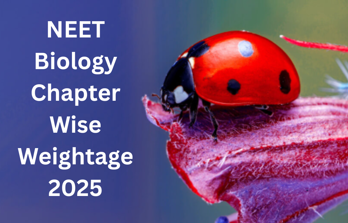 NEET Biology Chapter Wise Weightage 2025