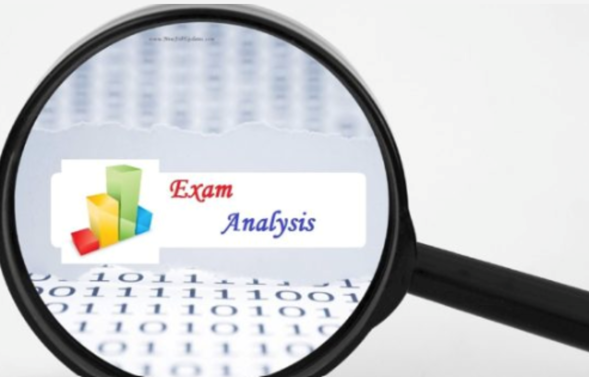 CUET UG 2025 May 14 Exam Analysis