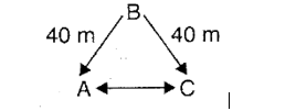 CUET UG 2025 May 22 Exam – Shift 1 & Shift 2 Exam Analysis, Important Question with Solutions_3.1