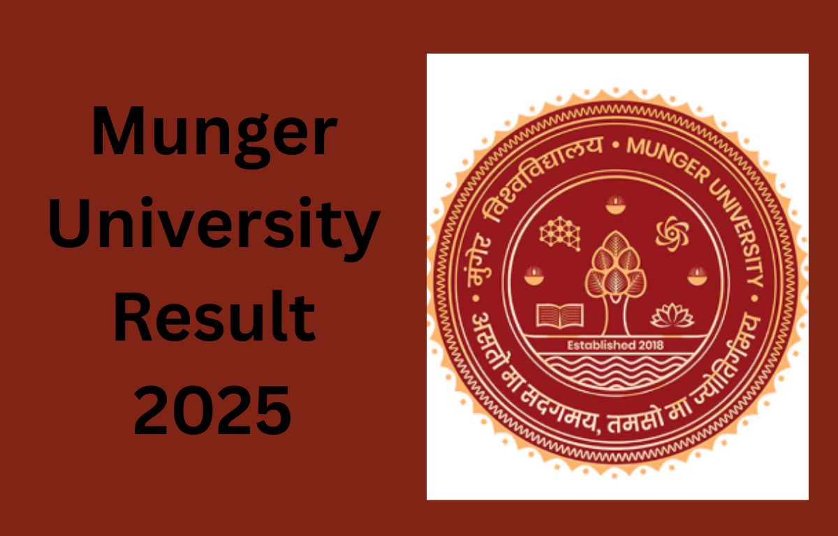 Munger University Result 2025