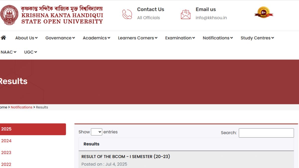 KKHSOU Result 2025