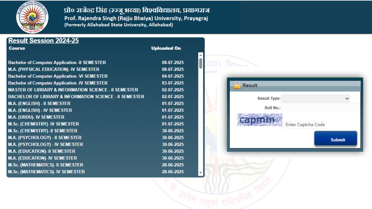 Rajju Bhaiya University Result 2025