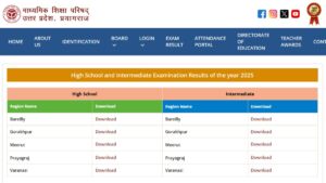 UPMSP Scrutiny Result 2025