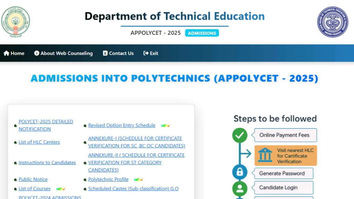 AP POLYCET Seat Allotment Result 2025