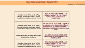Karnataka SSLC Exam 3 Result 2025