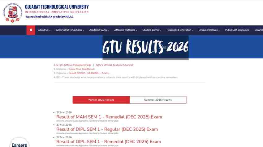 GTU results 2026