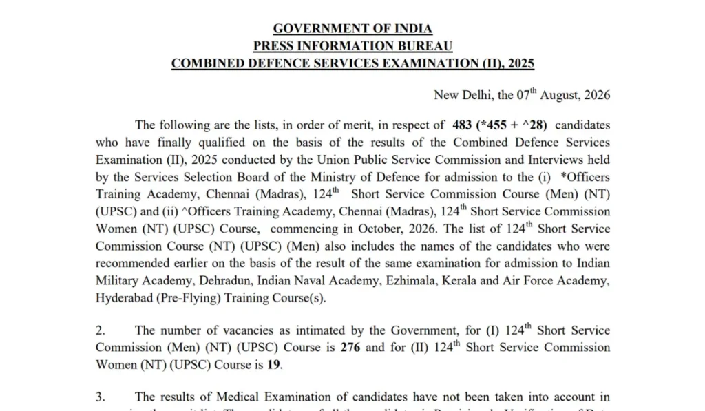 UPSC CDS 2 Final Result