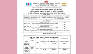MP Police Subedar Steno and ASI Ministerial Recruitment 2026