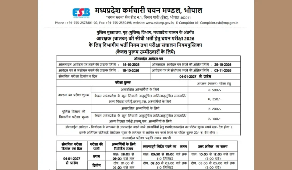 MP Police Constable Driver Recruitment 2026