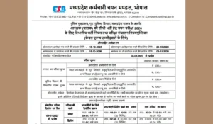 MP Police Constable Driver Recruitment 2026