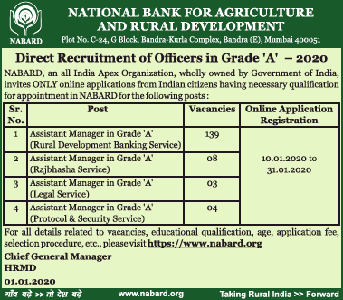nabard-grade-a