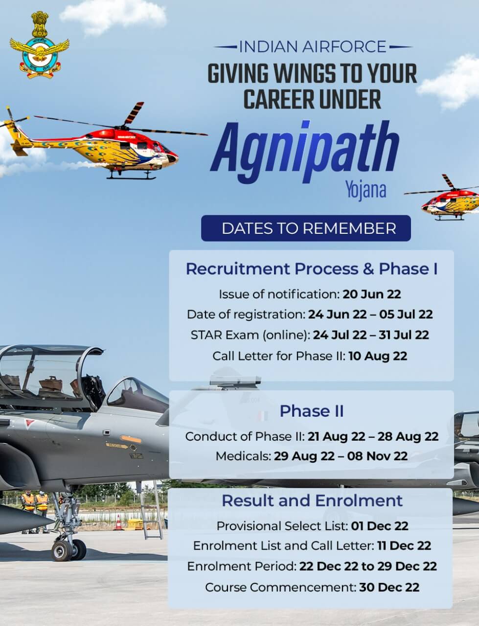 Indian Air Force Recruitment 2022