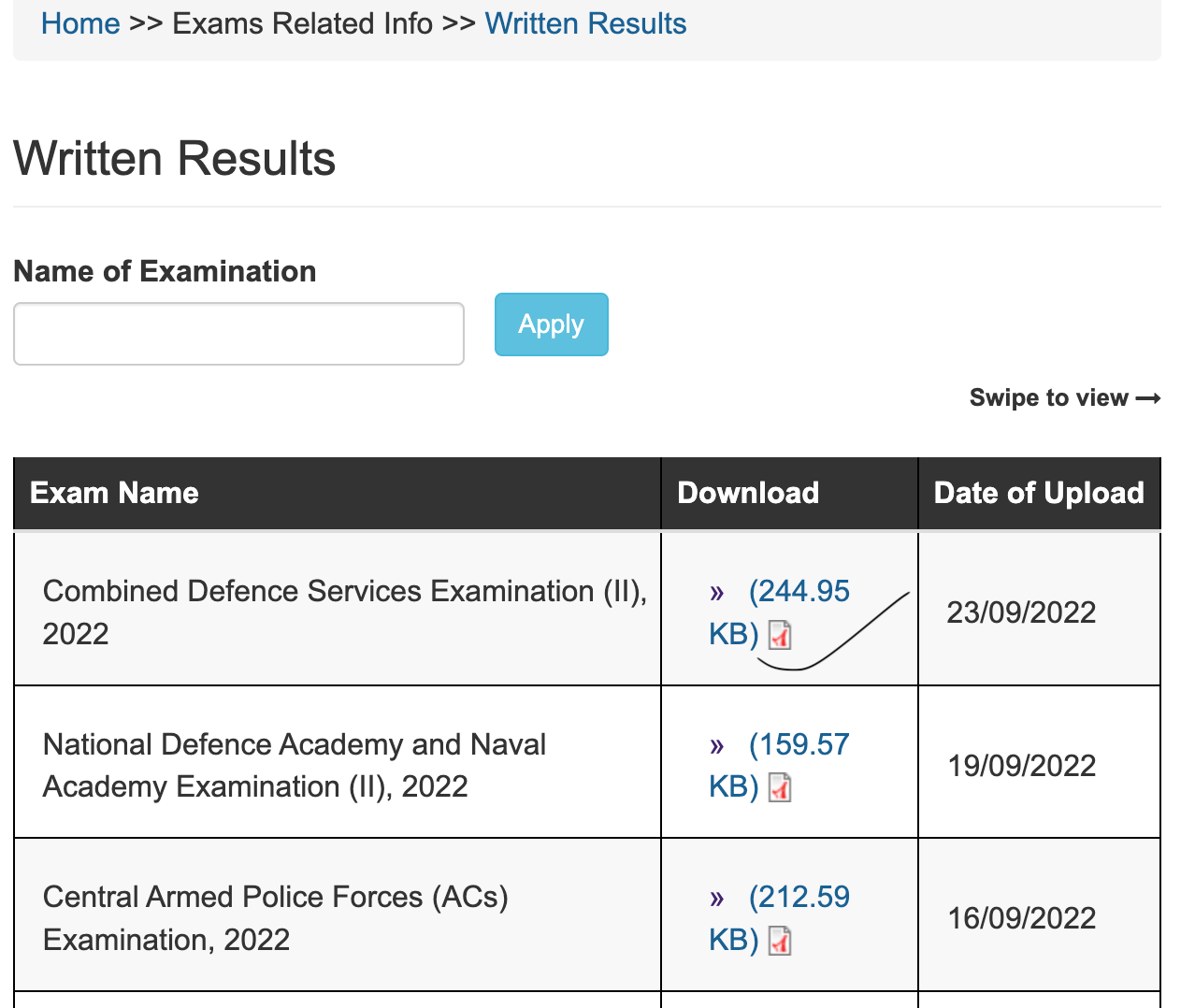 CDS 2 Result 2022 Out, CDS Result PDF and Merit List