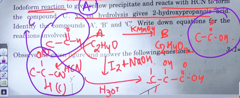 Chemistry Class 12 Answer Key