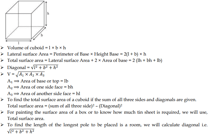 cuboid-formula