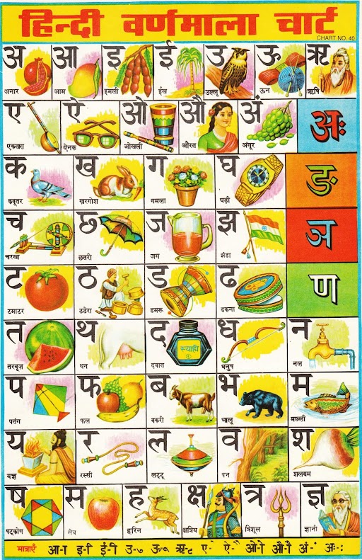 hindi alphabet varnamala
