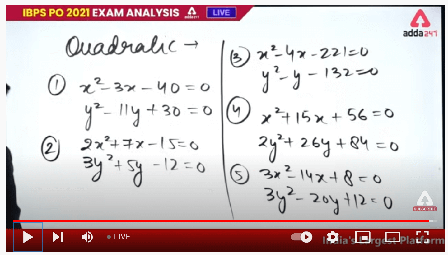 IBPS PO Exam Analysis