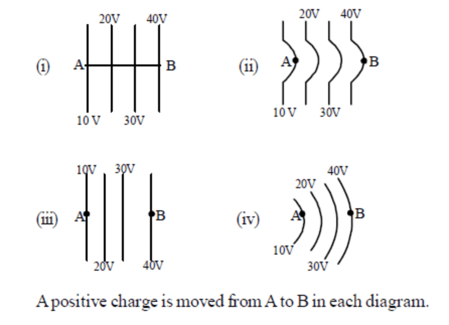 Physics Class 12 MCQ Q-14