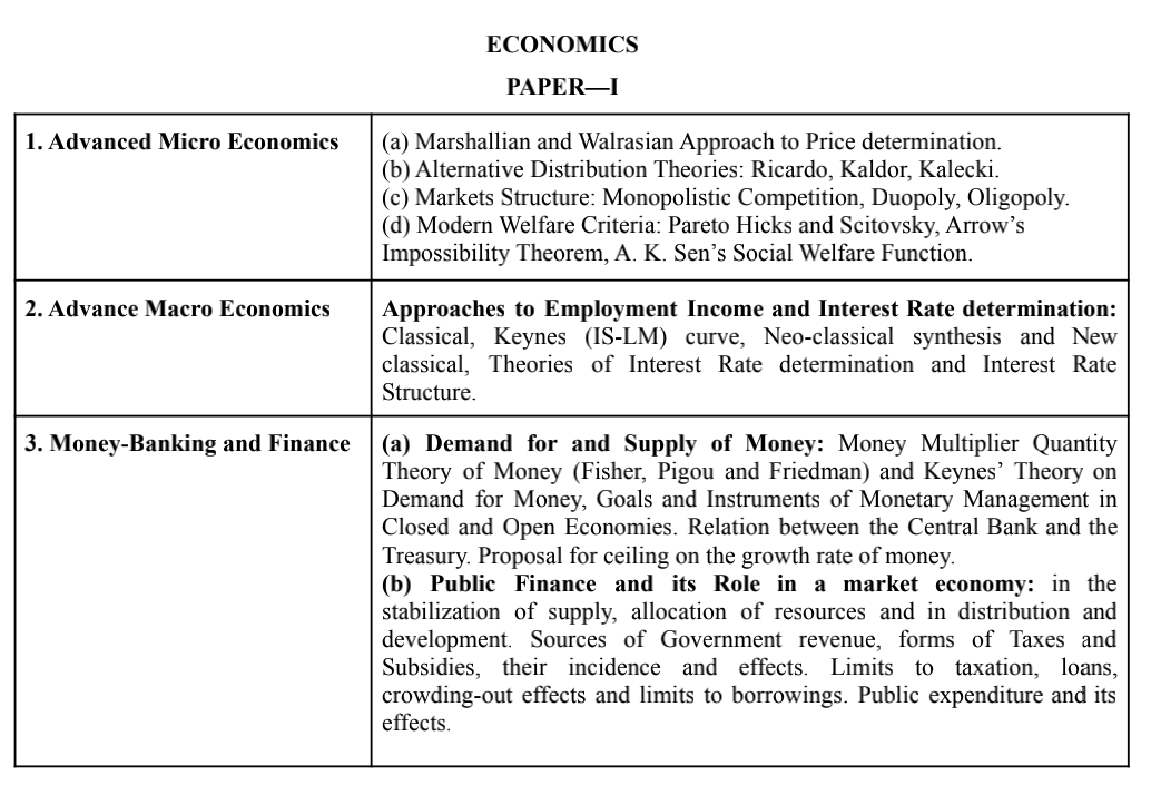 phd in economics syllabus pdf