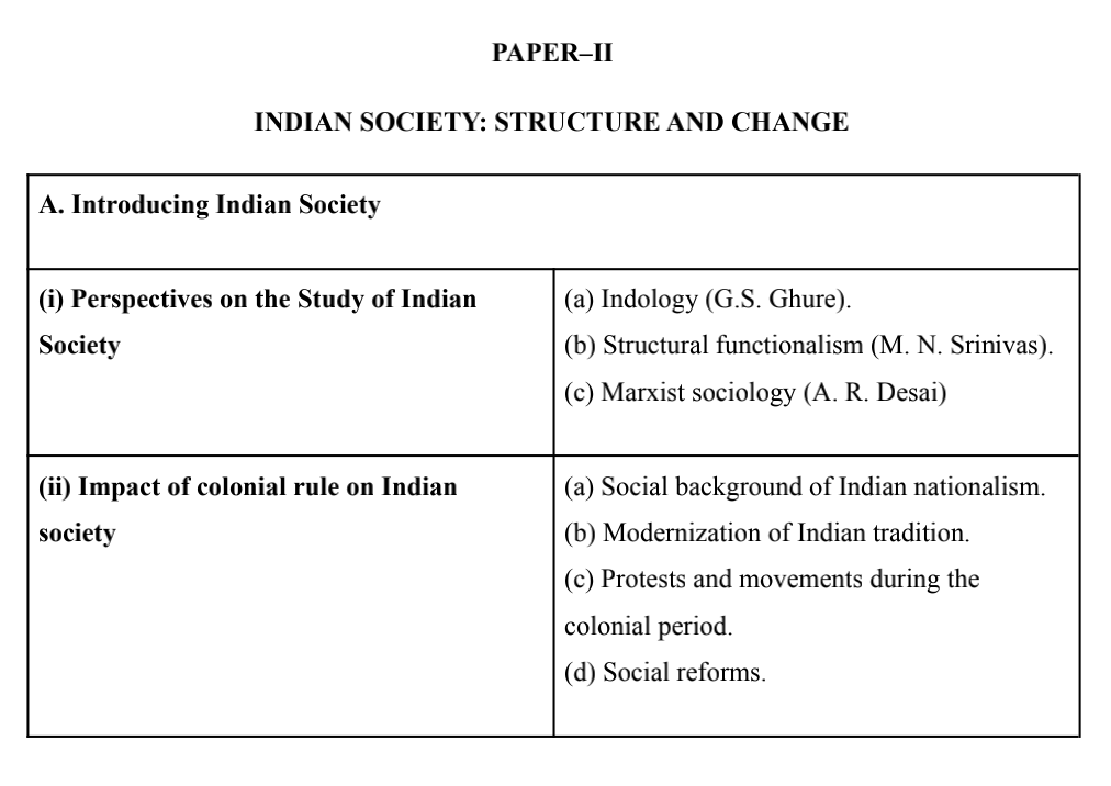 UPSC Sociology Syllabus Paper 2