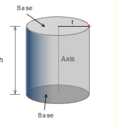 Volume of Cylinder